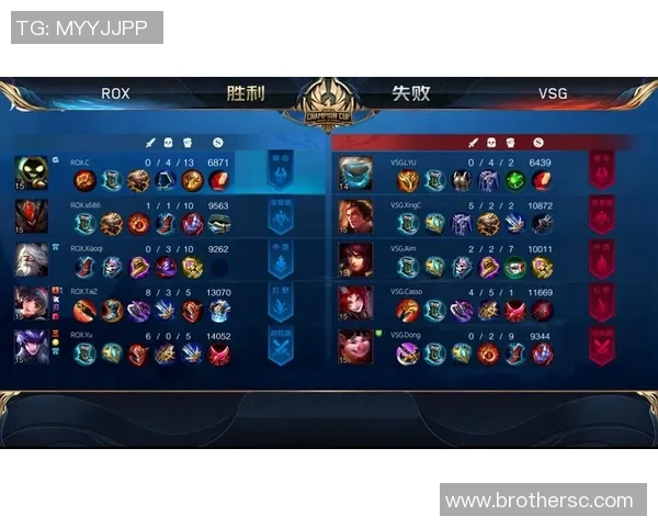 杭州篮球队在世界锦标赛积分榜上以69分稳居第一名展现强劲实力 杭州篮球队在世界锦标赛积分榜上以69分稳居第一名展现强劲实力