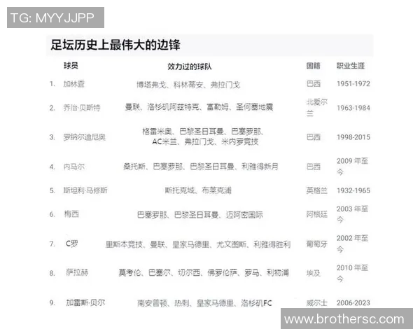 墨西哥足球明星的辉煌历史与传奇成就探秘