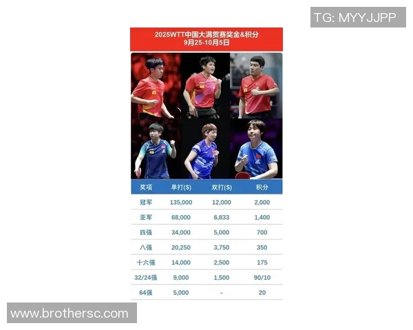 杭州乒乓球队在全国状态排行榜中荣登第九位展现出强劲实力与潜力