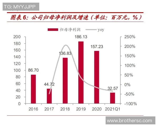 重磅专题:探秘北京篮球队防守反击战术的创新与发展